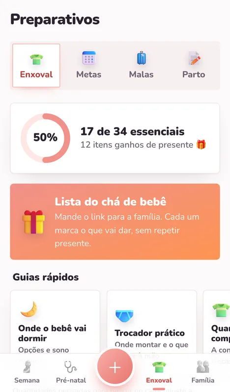 Enxoval e lista do chá